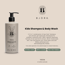 Info-BodyWash-1_1000x1000_ENG.webp